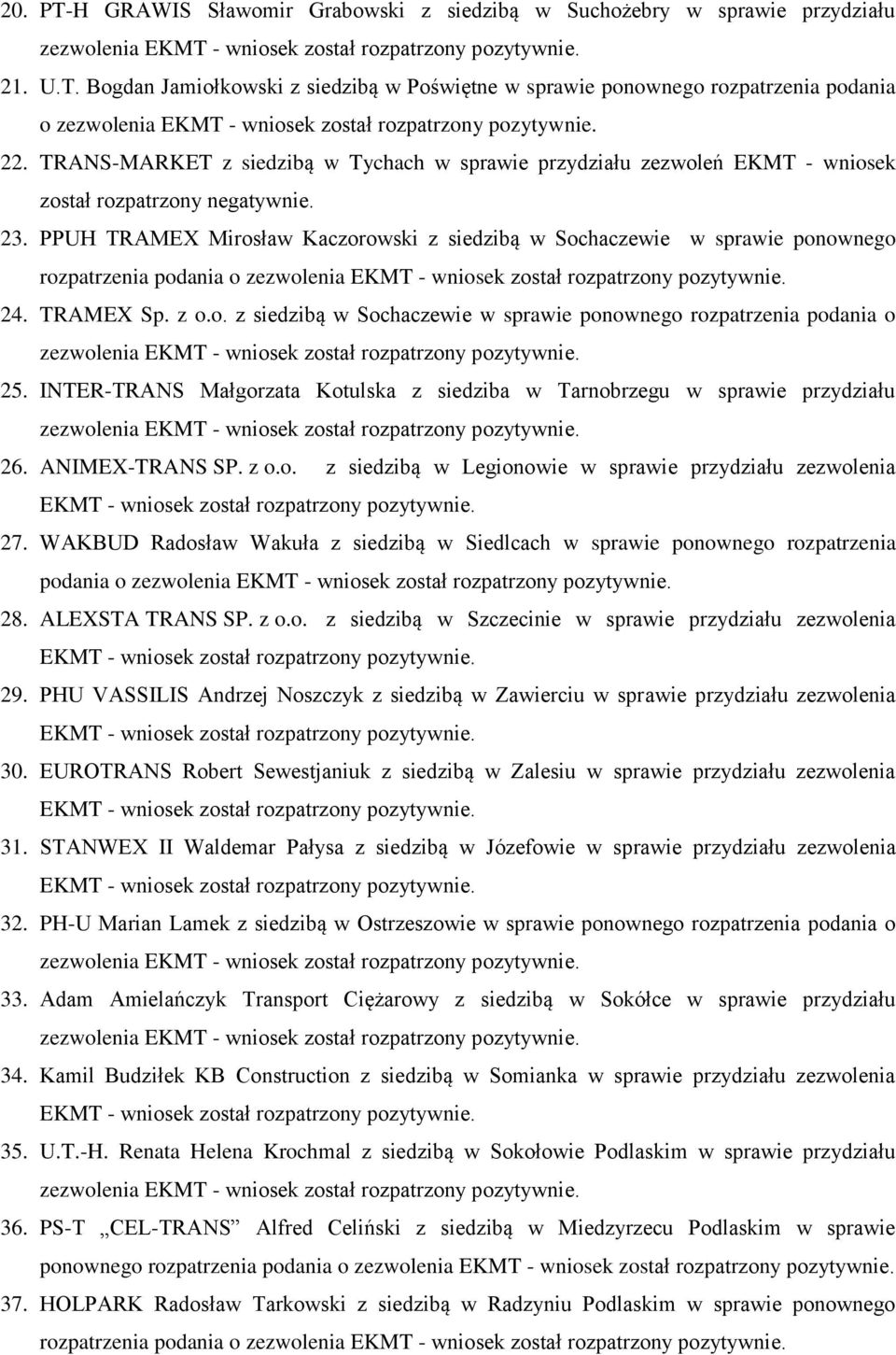 PPUH TRAMEX Mirosław Kaczorowski z siedzibą w Sochaczewie w sprawie ponownego rozpatrzenia podania o 24. TRAMEX Sp. z o.o. z siedzibą w Sochaczewie w sprawie ponownego rozpatrzenia podania o 25.