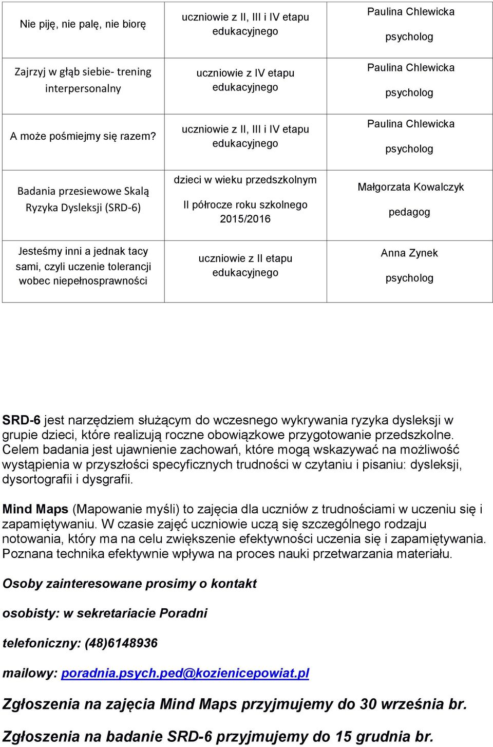 sami, czyli uczenie tolerancji wobec niepełnosprawności uczniowie z II etapu Anna Zynek SRD-6 jest narzędziem służącym do wczesnego wykrywania ryzyka dysleksji w grupie dzieci, które realizują roczne