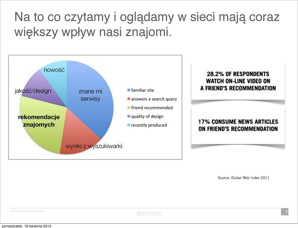 nowość jakość/design znane mi serwisy