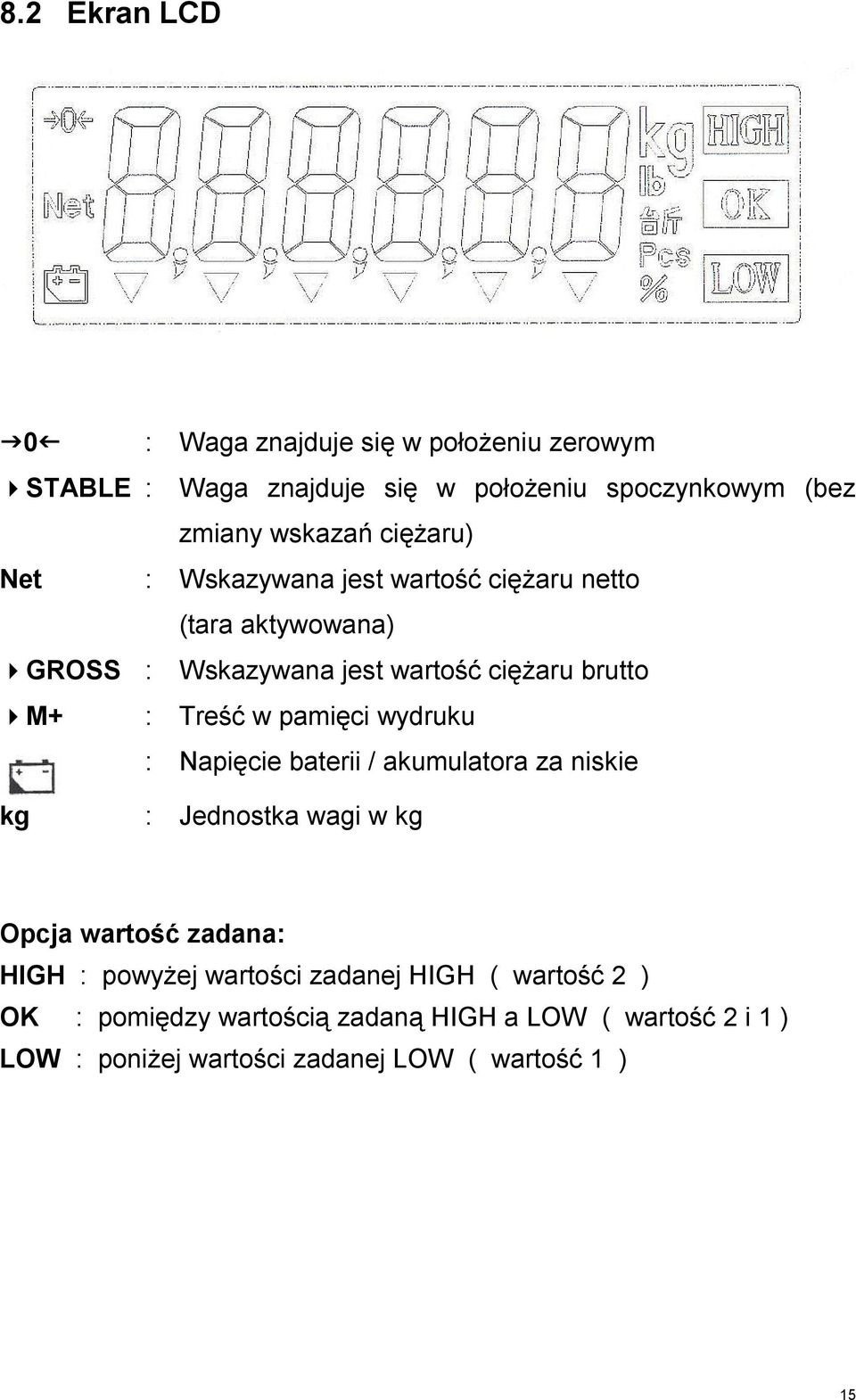 pamięci wydruku : Napięcie baterii / akumulatora za niskie kg : Jednostka wagi w kg Opcja wartość zadana: HIGH : powyżej wartości