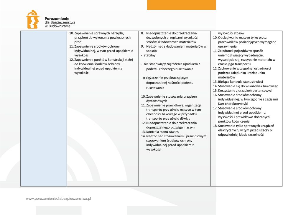 Niedopuszczenie do przekraczania dozwolonych przepisami wysokości stosów składowanych materiałów 9.