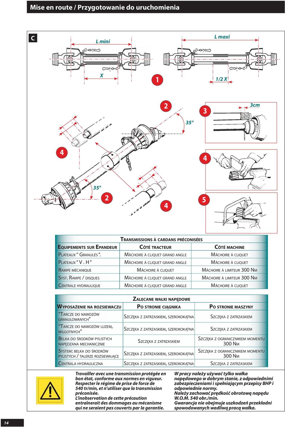 RAMPE / DISQUES MÂCHOIRE À CLIQUET GRAND ANGLE MÂCHOIRE À LIMITEUR 00 NM CENTRALE HYDRAULIQUE MÂCHOIRE À CLIQUET GRAND ANGLE MÂCHOIRE À CLIQUET ZALECANE WAŁKI NAPĘDOWE WYPOSAŻENIE NA ROZSIEWACZU PO