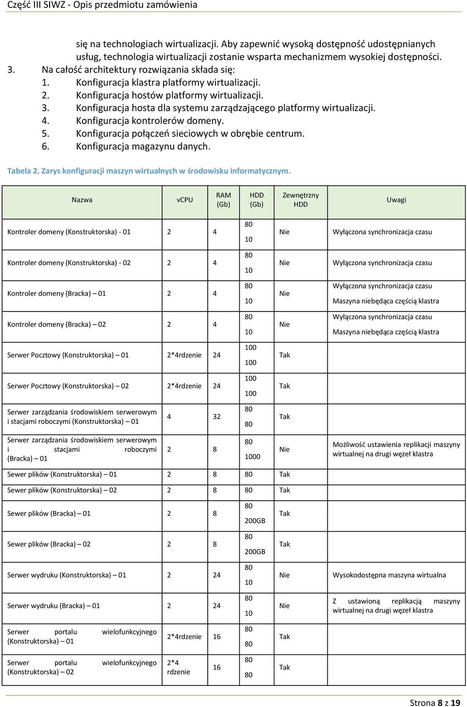 Konfiguracja klastra platformy wirtualizacji. 2. Konfiguracja hostów platformy wirtualizacji. 3. Konfiguracja hosta dla systemu zarządzającego platformy wirtualizacji. 4.