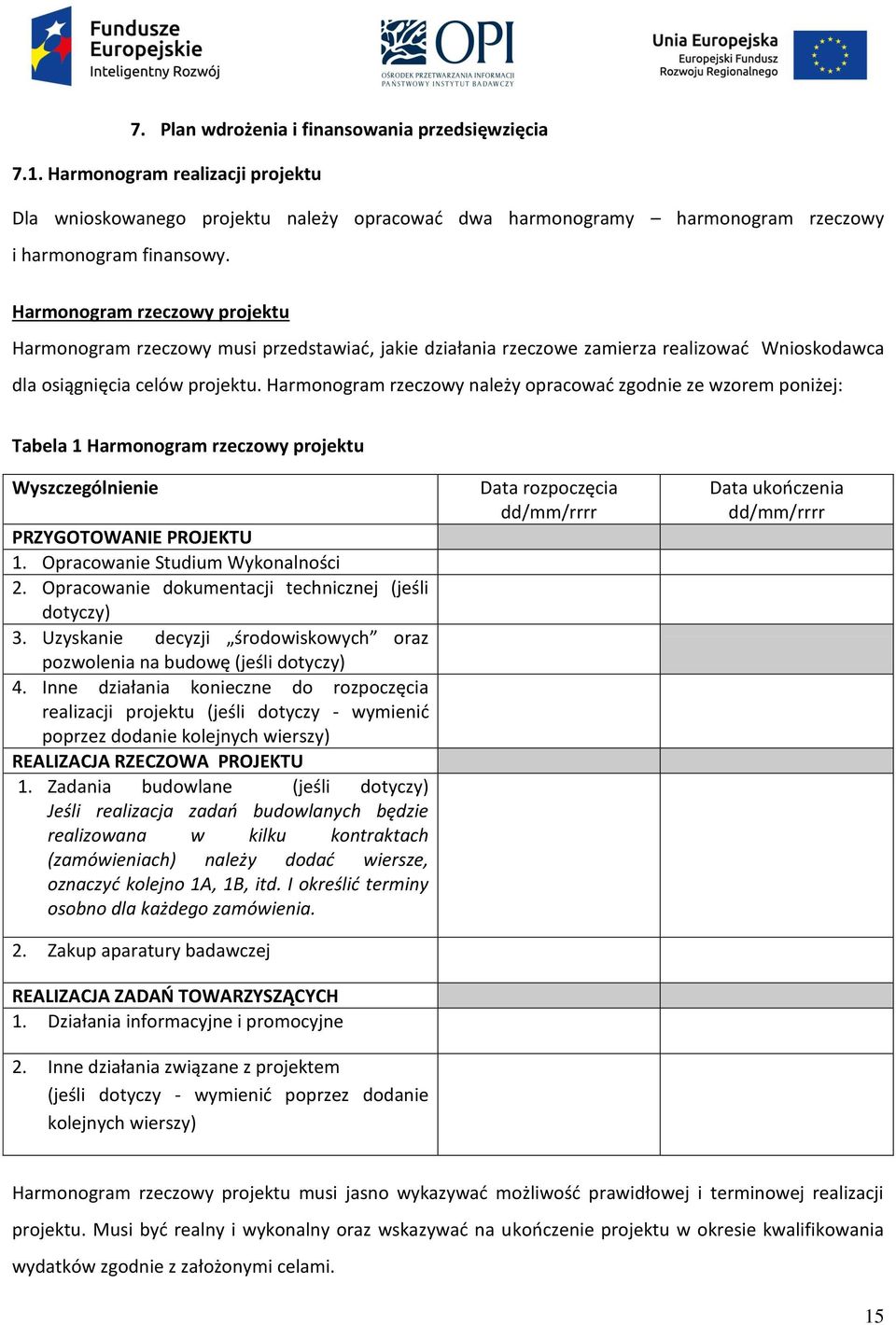 Harmonogram rzeczowy należy opracować zgodnie ze wzorem poniżej: Tabela 1 Harmonogram rzeczowy projektu Wyszczególnienie PRZYGOTOWANIE PROJEKTU 1. Opracowanie Studium Wykonalności 2.