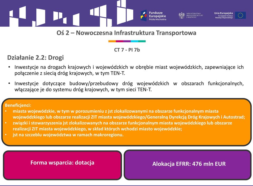 tym TEN T. Inwestycje dotyczące budowy/przebudowy dróg wojewódzkich w obszarach funkcjonalnych, włączające je do systemu dróg krajowych, w tym sieci TEN T.