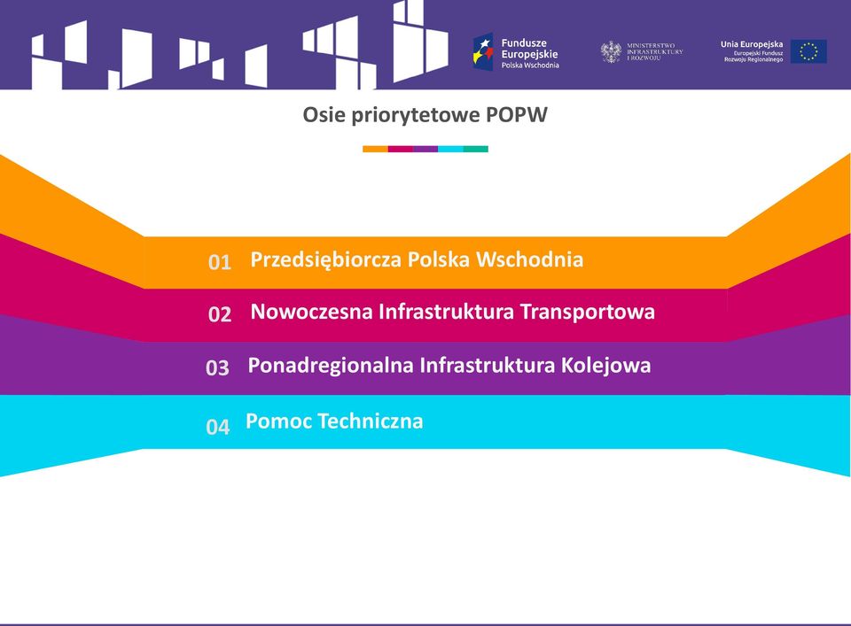 Nowoczesna Infrastruktura Transportowa