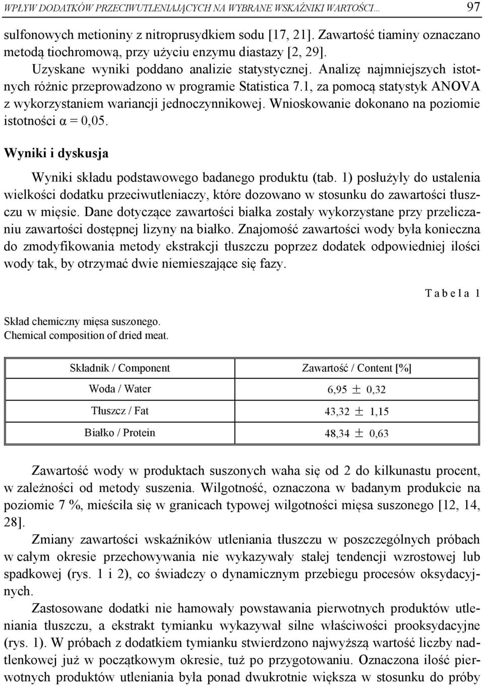 Analizę najmniejszych istotnych różnic przeprowadzono w programie Statistica 7.1, za pomocą statystyk ANOVA z wykorzystaniem wariancji jednoczynnikowej.