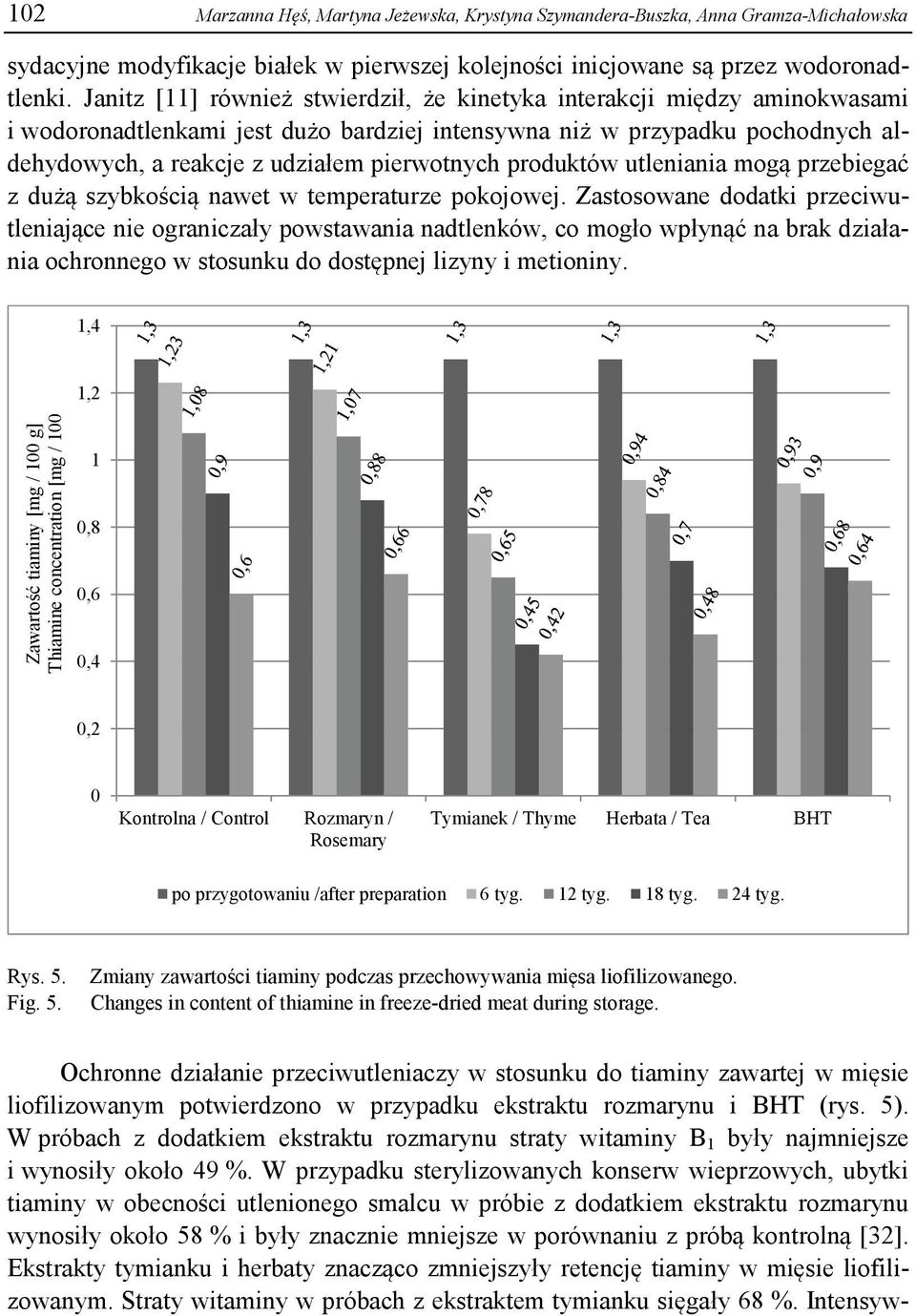 produktów utleniania mogą przebiegać z dużą szybkością nawet w temperaturze pokojowej.