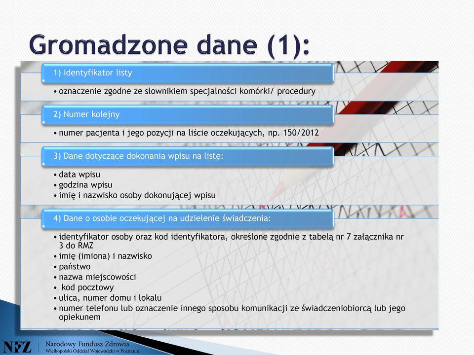 150/2012 3) Dane dotyczące dokonania wpisu na listę: data wpisu godzina wpisu imię i nazwisko osoby dokonującej wpisu 4) Dane o osobie oczekującej na