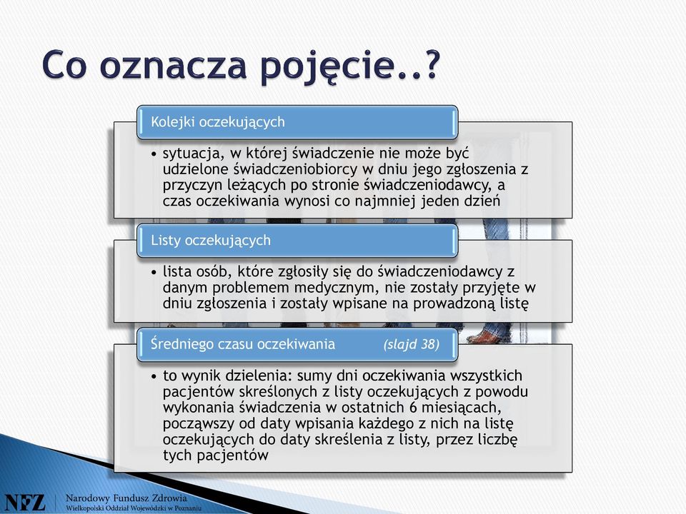 zgłoszenia i zostały wpisane na prowadzoną listę Średniego czasu oczekiwania (slajd 38) to wynik dzielenia: sumy dni oczekiwania wszystkich pacjentów skreślonych z listy