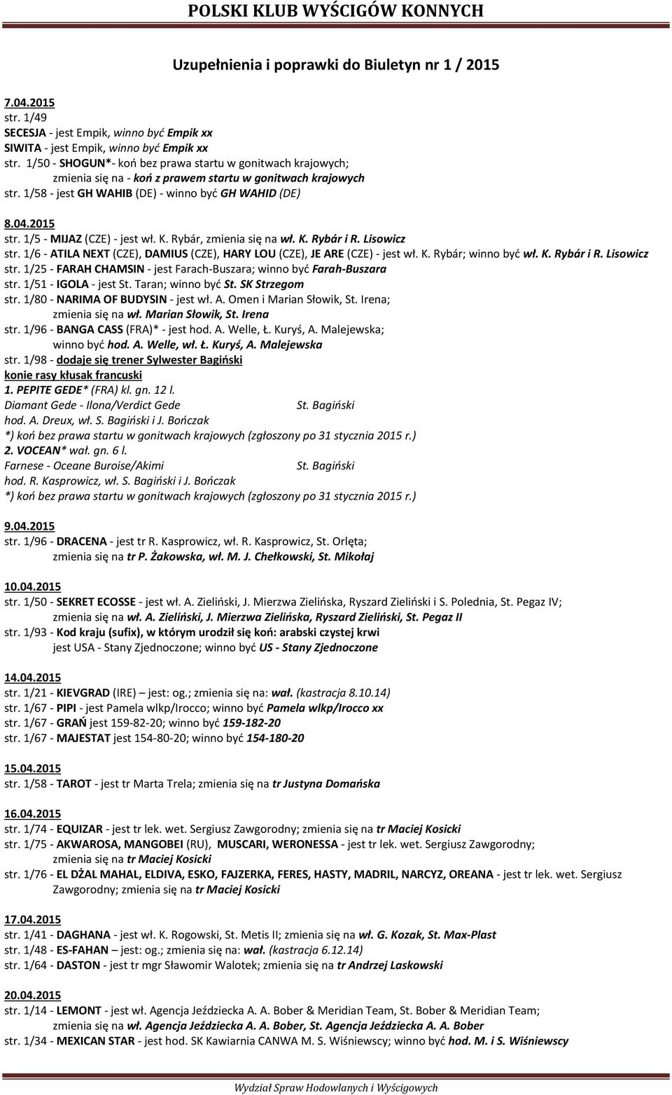 1/5 - MIJAZ (CZE) - jest wł. K. Rybár, zmienia się na wł. K. Rybár i R. Lisowicz str. 1/6 - ATILA NEXT (CZE), DAMIUS (CZE), HARY LOU (CZE), JE ARE (CZE) - jest wł. K. Rybár; winno być wł. K. Rybár i R. Lisowicz str. 1/25 - FARAH CHAMSIN - jest Farach-Buszara; winno być Farah-Buszara str.