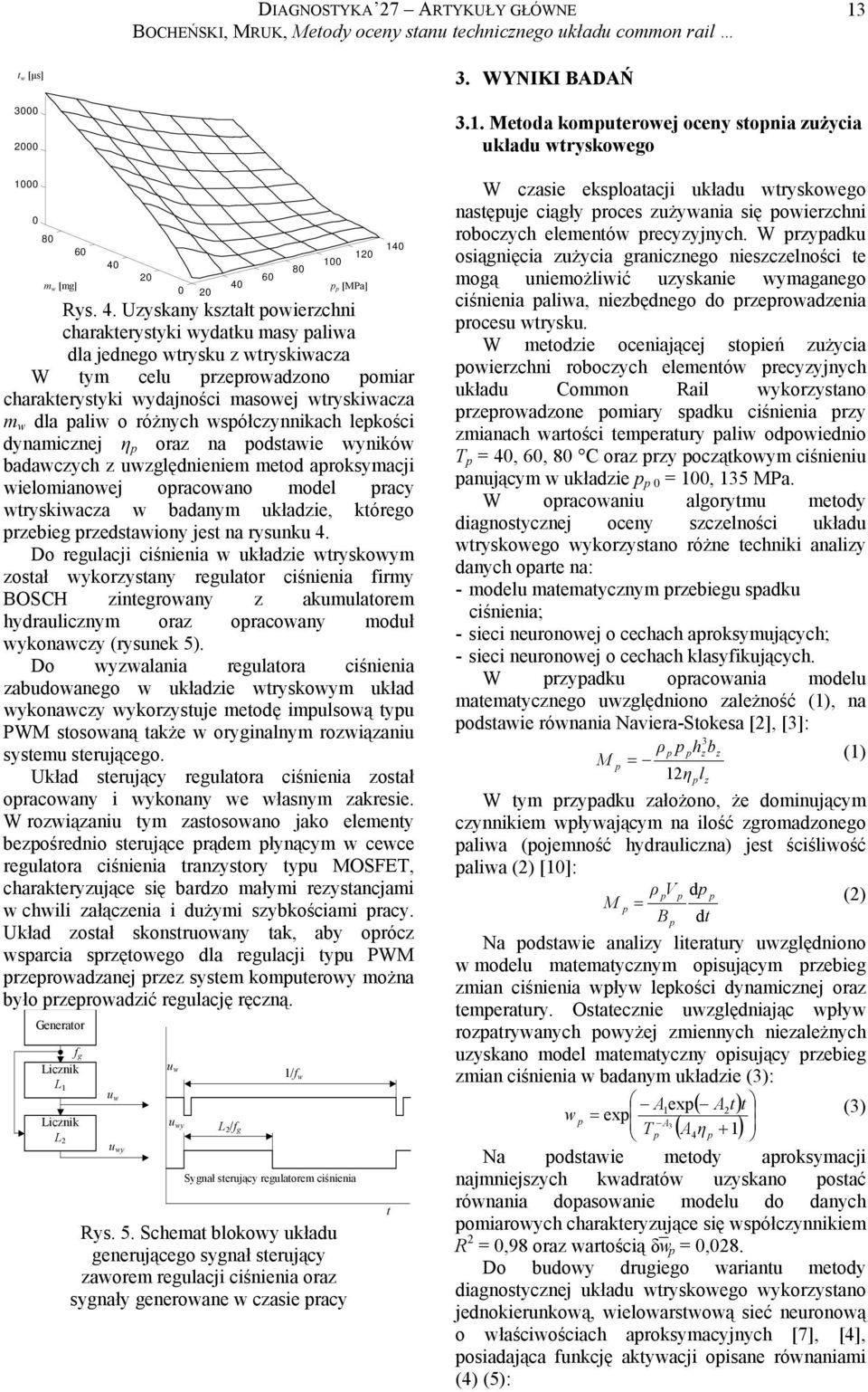 Uzyskany kształt owerzchn charakterystyk wydatku masy alwa dla jednego wtrysku z wtryskwacza W tym celu rzerowadzono omar charakterystyk wydajnośc masowej wtryskwacza m w dla alw o różnych