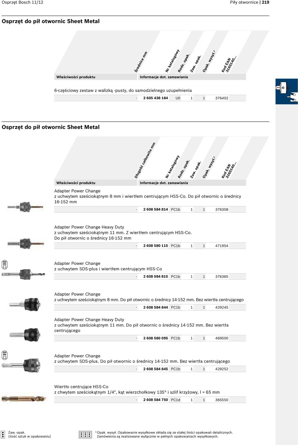 Do pił otwornic o średnicy 16-152 mm - 2 608 584 814 PC1b 1 1 376358 Heavy Duty z uchwytem sześciokątnym 11 mm. Z wiertłem centrującym HSS-Co.