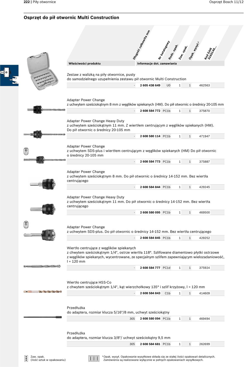 Do pił otwornic o średnicy 20-105 mm - 2 608 584 772 PC1b 1 1 375870 Heavy Duty z uchwytem sześciokątnym 11 mm. Z wiertłem centrującym z węglików spiekanych (HM).