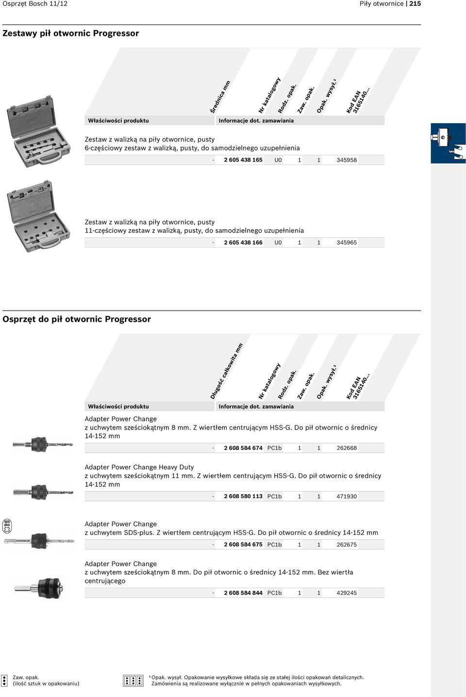 całkowita mm z uchwytem sześciokątnym 8 mm. Z wiertłem centrującym HSS-G. Do pił otwornic o średnicy 14-152 mm - 2 608 584 674 PC1b 1 1 262668 Heavy Duty z uchwytem sześciokątnym 11 mm.