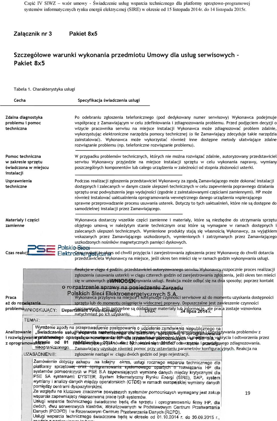 Materiały i części zamienne Czas reakcji Po odebraniu zgłoszenia telefonicznego (pod dedykowany numer serwisowy) Wykonawca podejmuje współpracę z Zamawiającym w celu zdefiniowania i zdiagnozowania