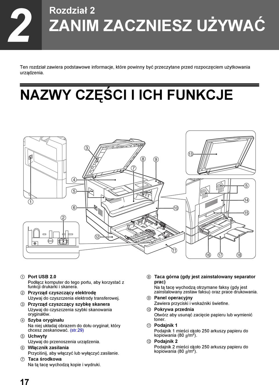 Przyrząd czyszczący elektrodę Używaj do czyszczenia elektrody transferowej. Przyrząd czyszczący szybkę skanera Używaj do czyszczenia szybki skanowania oryginałów.