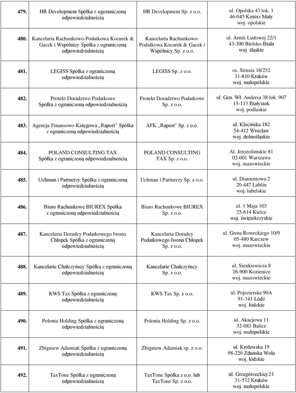 śląskie 481. LEGISS Spółka z ograniczoną LEGISS os. Strusia 18/232 31-810 Kraków woj. małopolskie 482. Protekt Doradztwo Podatkowe Protekt Doradztwo Podatkowe ul. Gen. Wł. Andersa 38 lok.