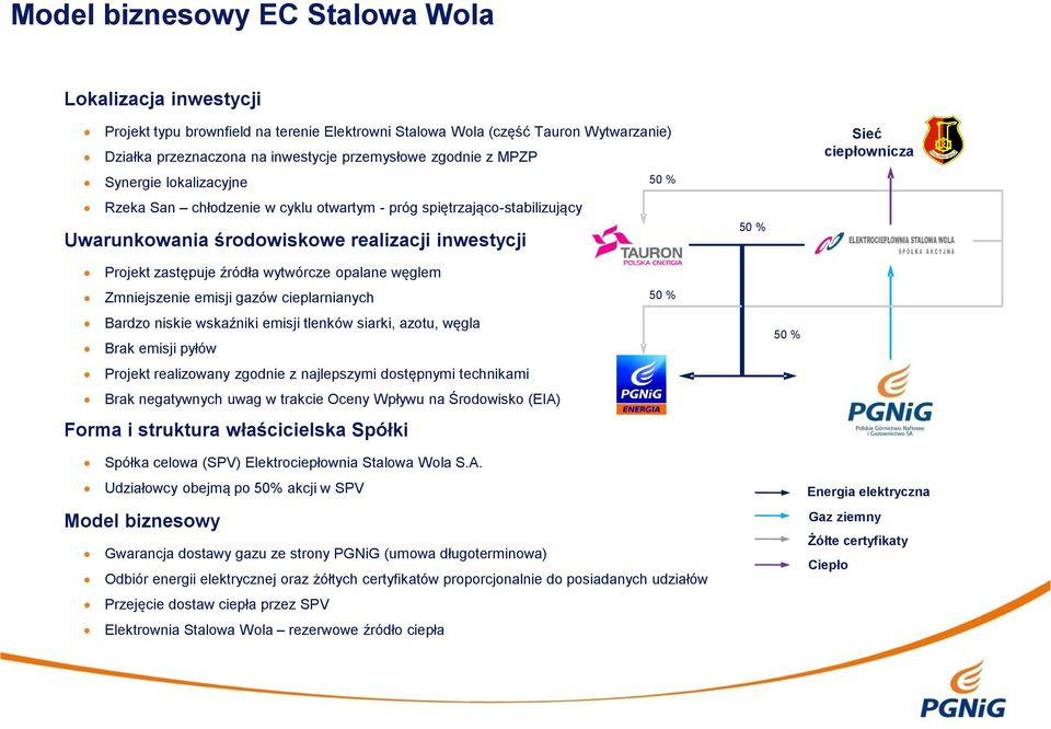 źródła wytwórcze opalane węglem Zmniejszenie emisji gazów cieplarnianych 50 % Bardzo niskie wskaźniki emisji tlenków siarki, azotu, węgla Brak emisji pyłów 50 % Projekt realizowany zgodnie z