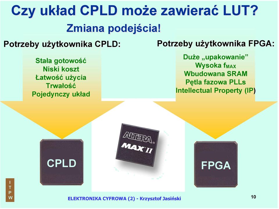 ojedynczy układ otrzeby użytkownika FGA: Duże upakowanie Wysoka fmax