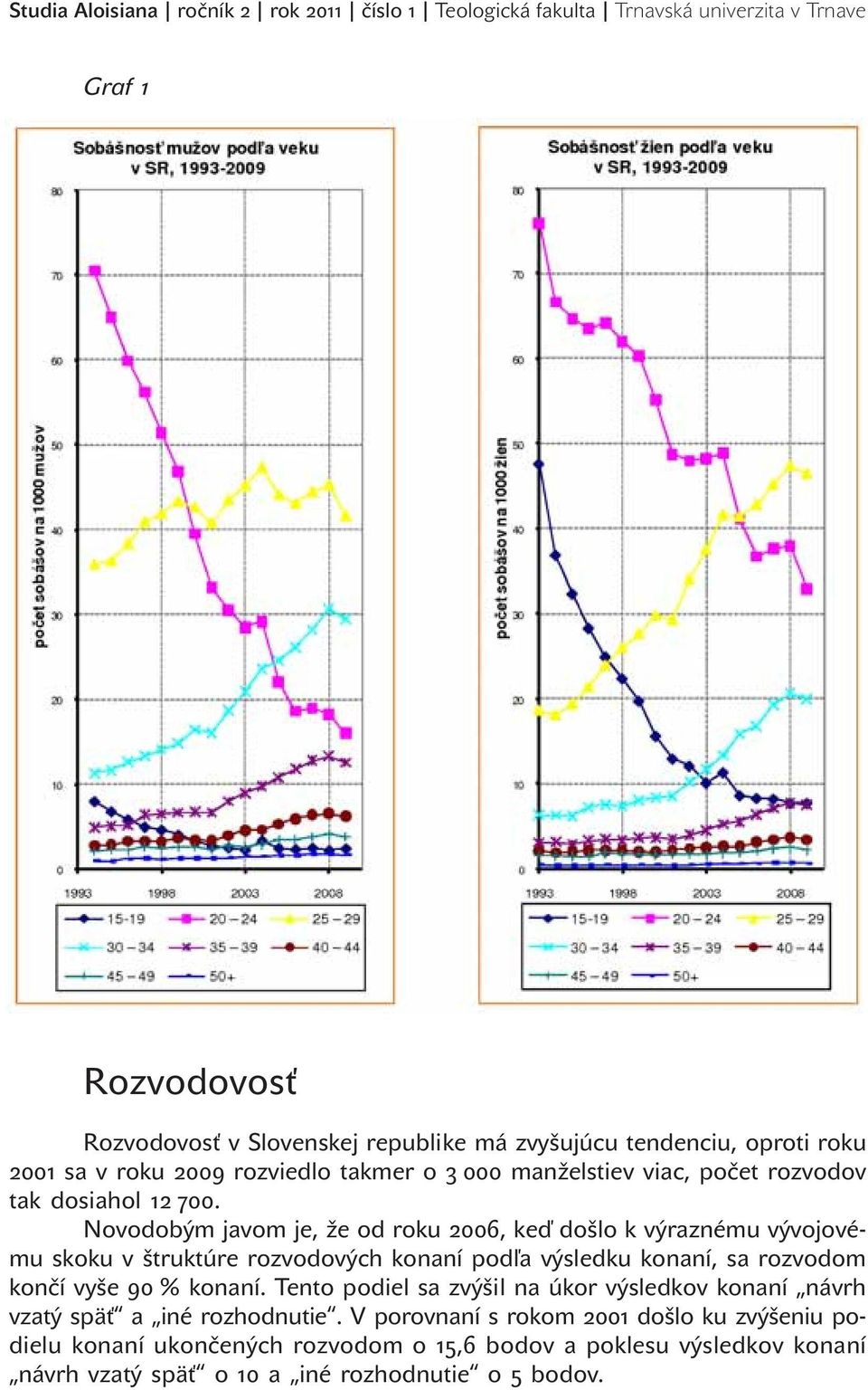 Novodobým javom je, že od roku 2006, keď došlo k výraznému vývojovému skoku v štruktúre rozvodových konaní podľa výsledku konaní, sa rozvodom končí vyše 90 % konaní.