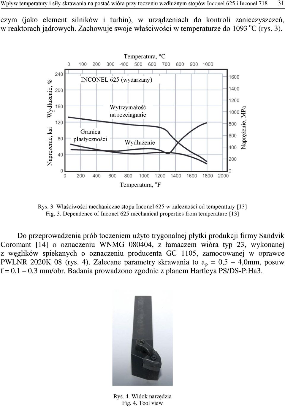 Temperatura, C INCONEL 625 (wyżarzany) Wytrzymałość na rozciąganie Granica plastyczności Wydłużenie Temperatura, F Rys. 3.