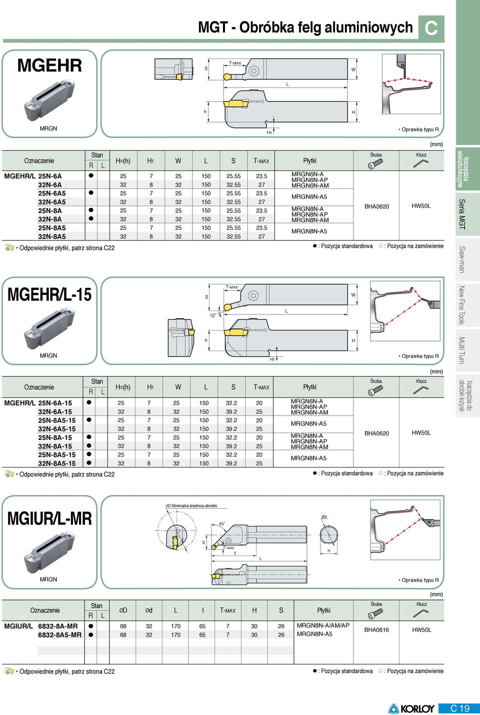 Saw-man 0 1 MGEHR/-1 MRGN C-MGEXR 1 1 0 1 0 1 1 1 New Fine Tools Multi Turn MGEHR/ N-A-1 N-A-1 N-A-1 N-A-1 N-A-1 N-A-1 N-A-1 N-A-1 R Odpowiednie płytki, patrz strona C H=(h) H1 W S T-MAX... C-MGIXR.