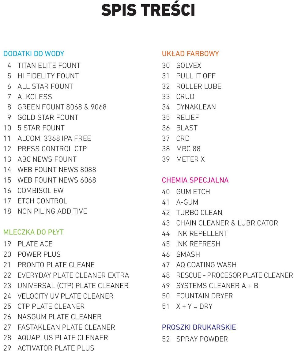 PLATE CLEANER EXTRA 23 UNIVERSAL (CTP) PLATE CLEANER 24 VELOCITY UV PLATE CLEANER 25 CTP PLATE CLEANER 26 NASGUM PLATE CLEANER 27 FASTAKLEAN PLATE CLEANER 28 AQUAPLUS PLATE CLENAER 29 ACTIVATOR PLATE