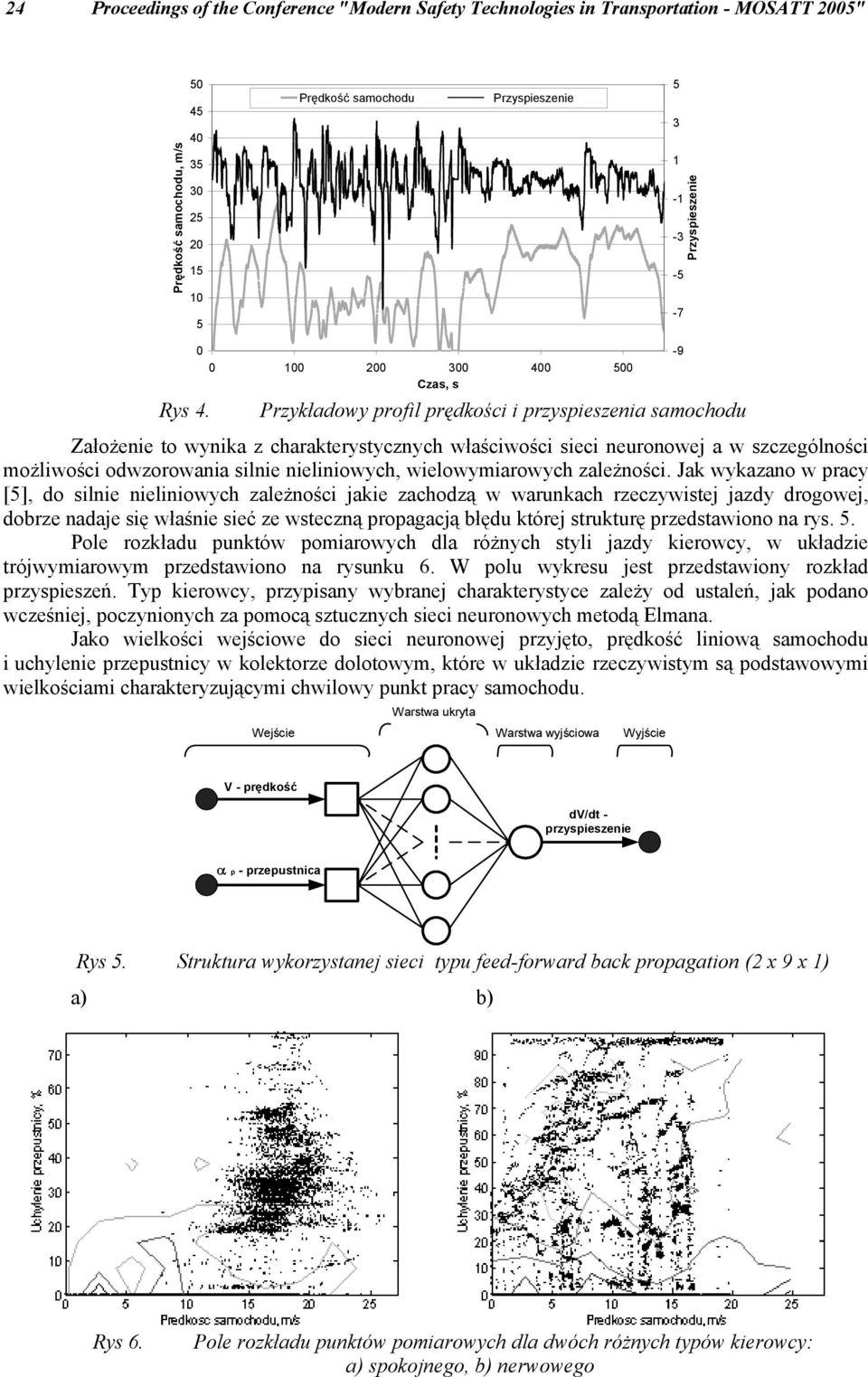 2 3 4 5 Czas, s Przykładowy profil prędkości i przyspieszenia samochodu Założenie to wynika z charakterystycznych właściwości sieci neuronowej a w szczególności możliwości odwzorowania silnie