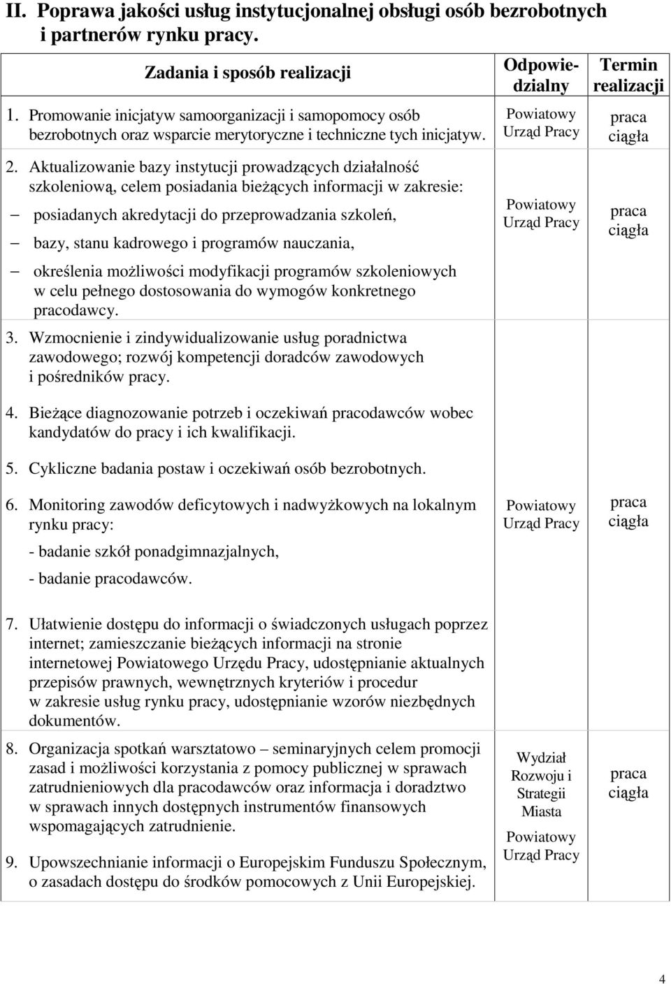 Aktualizowanie bazy instytucji prowadzących działalność szkoleniową, celem posiadania bieŝących informacji w zakresie: posiadanych akredytacji do przeprowadzania szkoleń, bazy, stanu kadrowego i