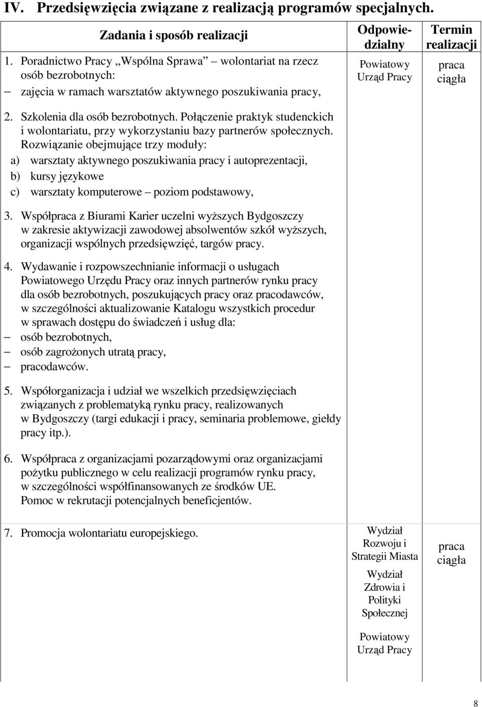 Połączenie praktyk studenckich i wolontariatu, przy wykorzystaniu bazy partnerów społecznych.