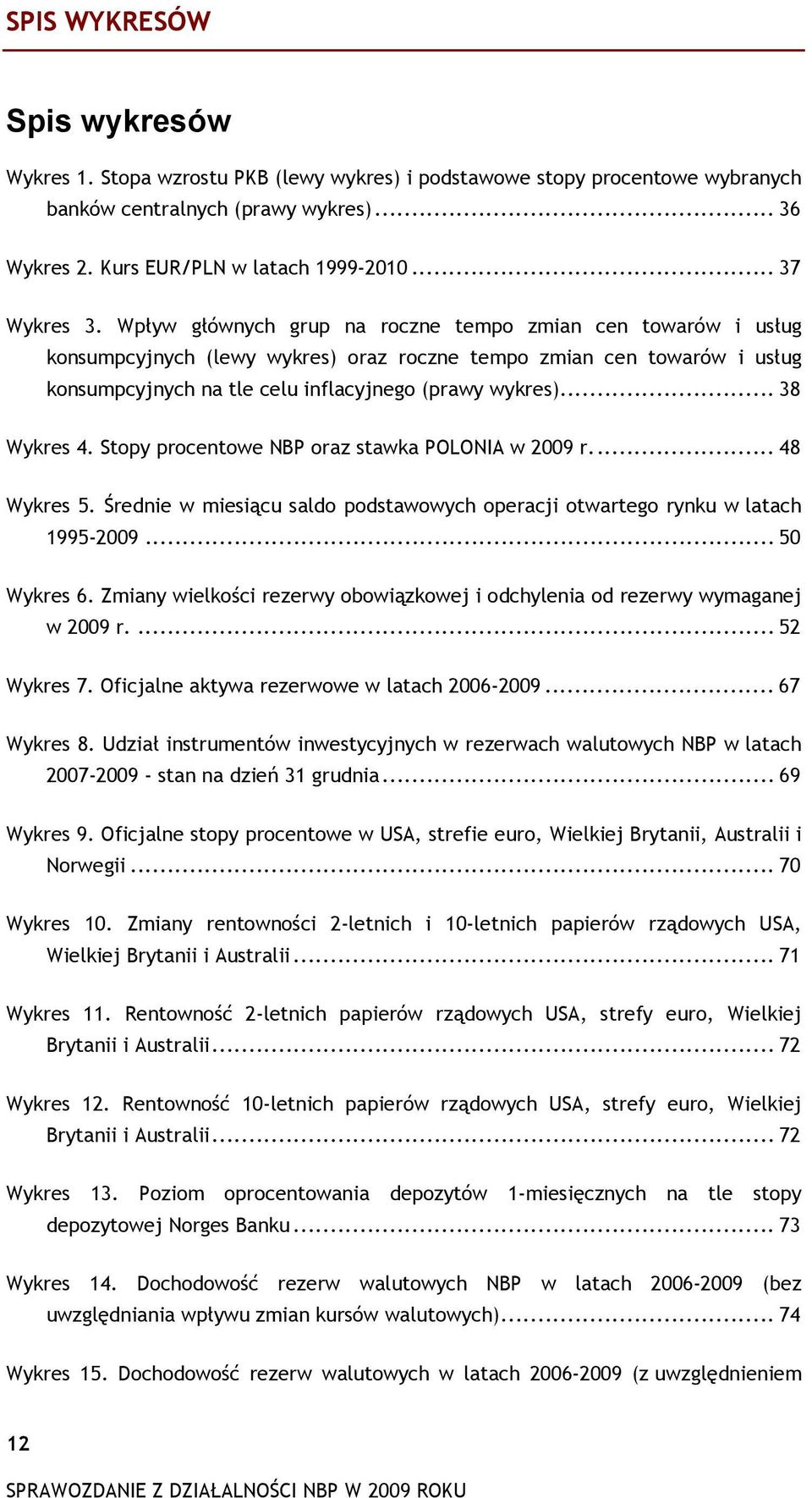 Wpływ głównych grup na roczne tempo zmian cen towarów i usług konsumpcyjnych (lewy wykres) oraz roczne tempo zmian cen towarów i usług konsumpcyjnych na tle celu inflacyjnego (prawy wykres).