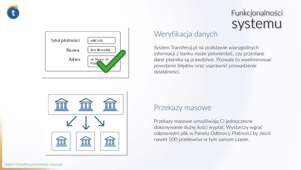 Pozwala to wyeliminować powstanie błędów oraz usprawnić prowadzenie działalności.