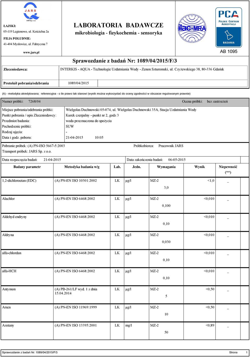 Czyżewskiego 38, 80-336 Gdańsk Protokół pobrania/odebrania 89/04/2015 (A) - metodyka akredytowana; referencyjna - o ile prawo tak stanowi (wynik można wykorzystać do oceny zgodności w obszarze