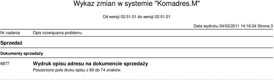 opisu adresu na dokumencie sprzedaży