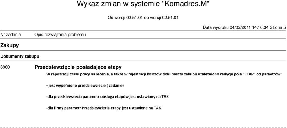 redycje pola "ETAP" od paraetrów: - jest wypełnione przedsiewziecie ( zadanie) -dla przedsiewziecia