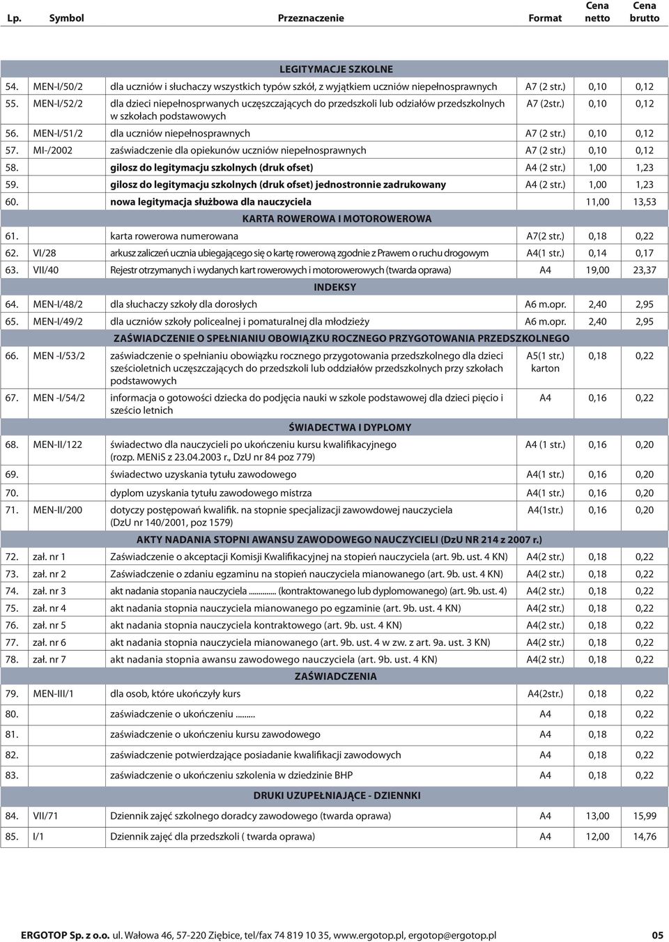 ) 0,10 0,12 57. MI-/2002 zaświadczenie dla opiekunów uczniów niepełnosprawnych A7 (2 str.) 0,10 0,12 58. gilosz do legitymacju szkolnych (druk ofset) A4 (2 str.) 1,00 1,23 59.