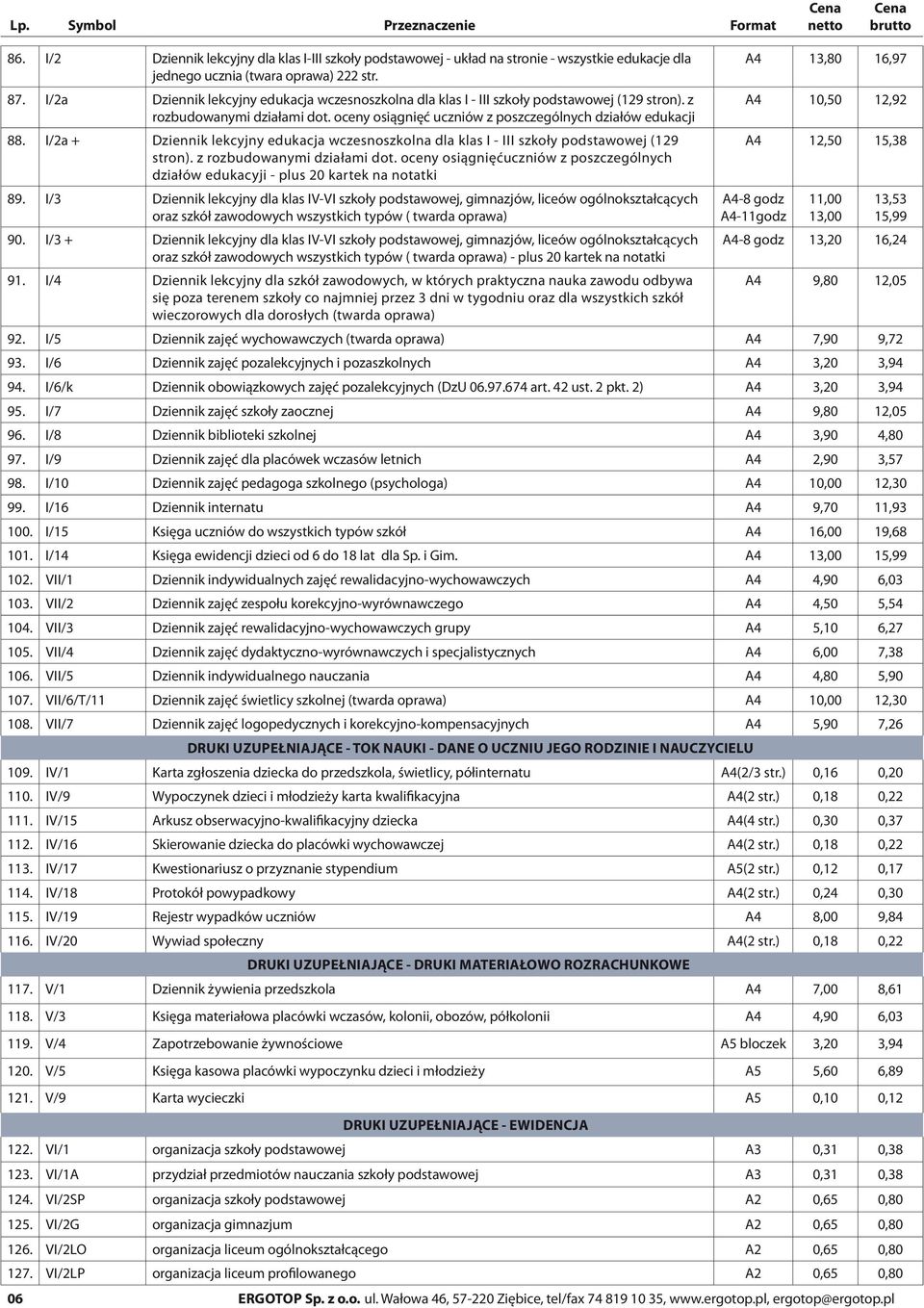 I/2a + Dziennik lekcyjny edukacja wczesnoszkolna dla klas I - III szkoły podstawowej (129 stron). z rozbudowanymi działami dot.