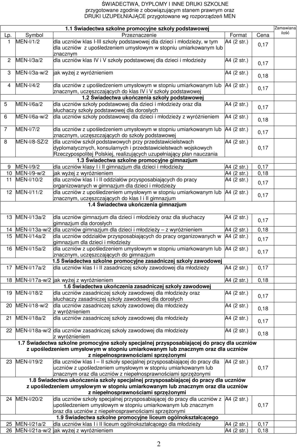 ) dla uczniów z upośledzeniem umysłowym w stopniu umiarkowanym lub znacznym 2 MEN-I/3a/2 dla uczniów klas IV i V szkoły podstawowej dla dzieci i młodzieży (2 str.