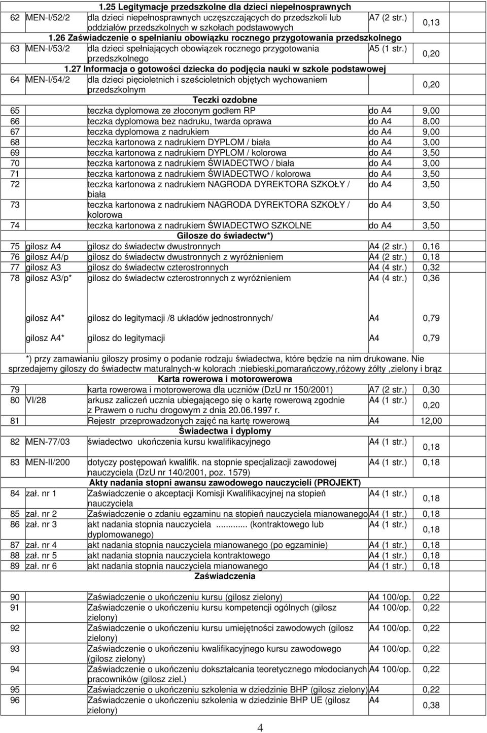 26 Zaświadczenie o spełnianiu obowiązku rocznego przygotowania przedszkolnego 63 MEN-I/53/2 dla dzieci spełniających obowiązek rocznego przygotowania A5 (1 str.) przedszkolnego 0,20 1.