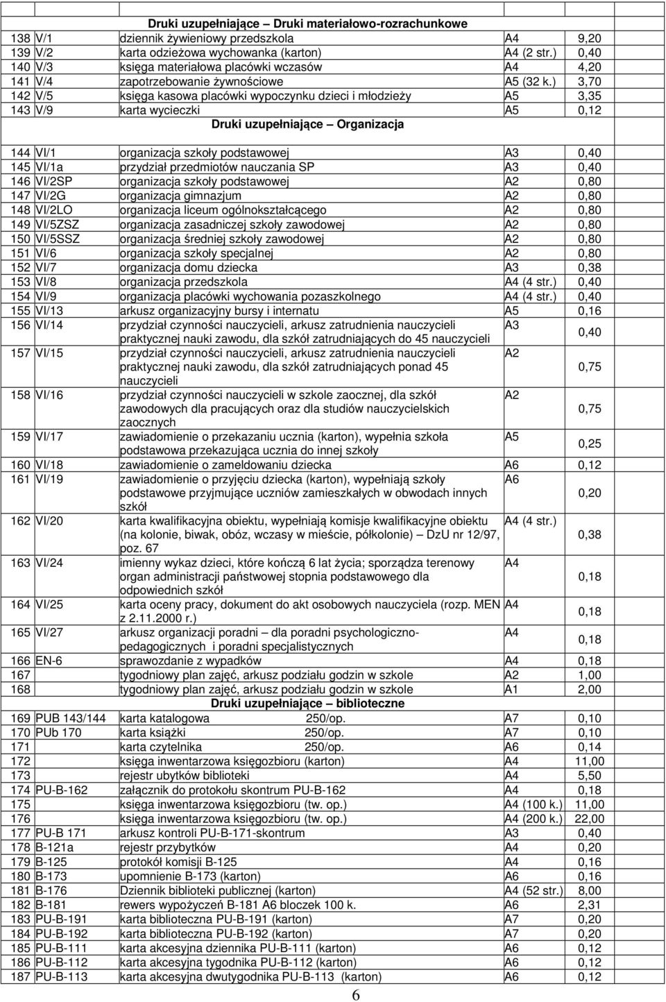 ) 3,70 142 V/5 księga kasowa placówki wypoczynku dzieci i młodzieży A5 3,35 143 V/9 karta wycieczki A5 0,12 Druki uzupełniające Organizacja 144 VI/1 organizacja szkoły podstawowej A3 0,40 145 VI/1a