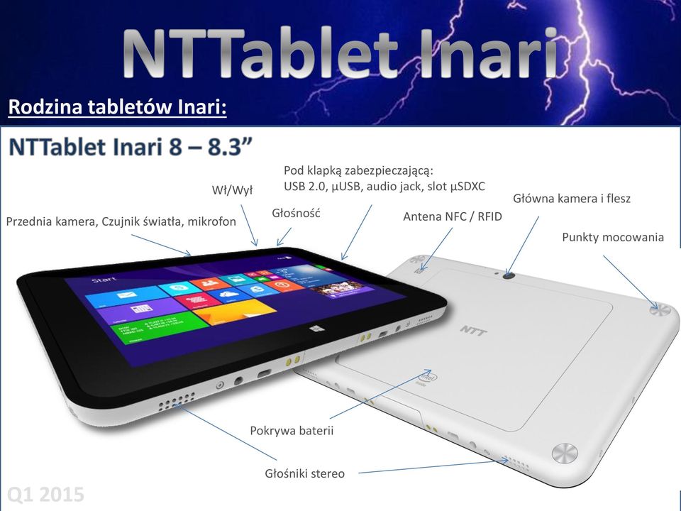 0, µusb, audio jack, slot µsdxc Głośność Antena NFC / RFID