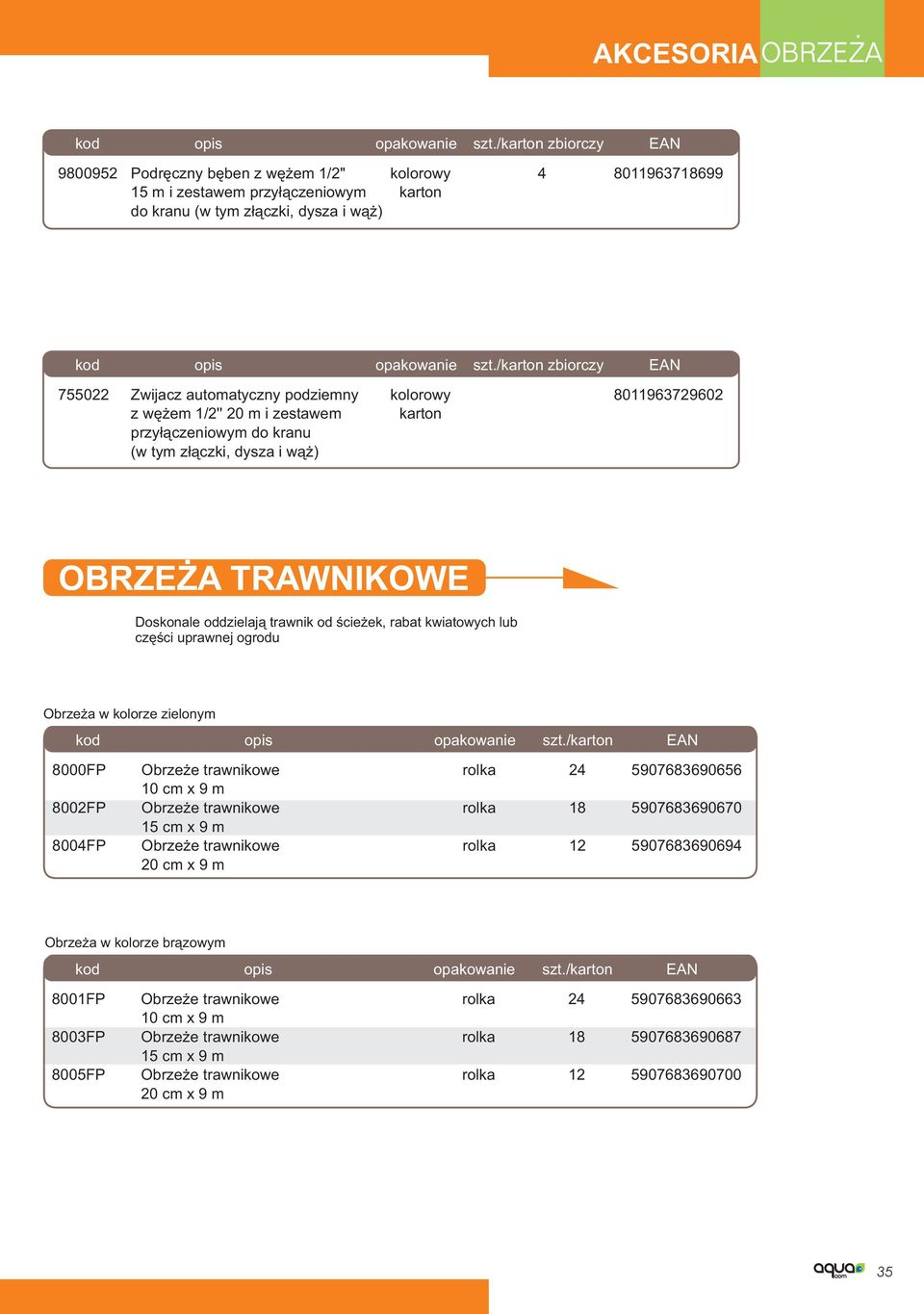 automatyczny podziemny z wężem 1/'' m i zestawem przyłączeniowym do kranu (w tym złączki, dysza i wąż) kolorowy karton 80119637960 OBRZEŻA TRAWNIKOWE Doskonale oddzielają trawnik od ścieżek, rabat