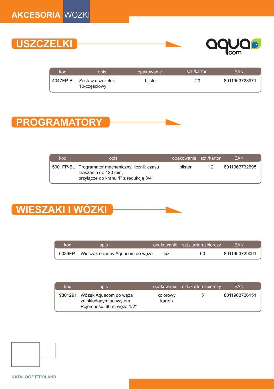 zraszania do 1 min, przyłącze do kranu 1'' z redukcją 3/4'' 801196373695 WIESZAKI I WÓZKI kod opis opakowanie szt.