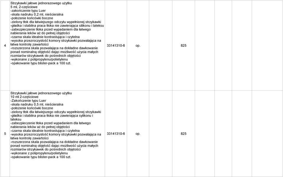 kontrastująca i czytelna -wysoka przezroczystość komory strzykawki pozwalająca na 4 łatwa kontrolę zawartości -rozszerzona skala pozwalająca na dokładne dawkowanie 33141310-6 op.