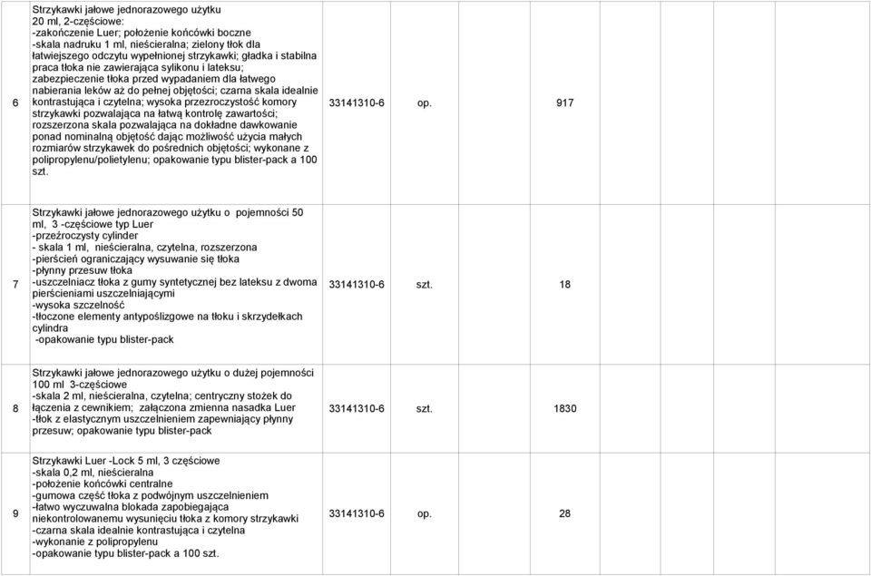 kontrastująca i czytelna; wysoka przezroczystość komory 33141310-6 op.