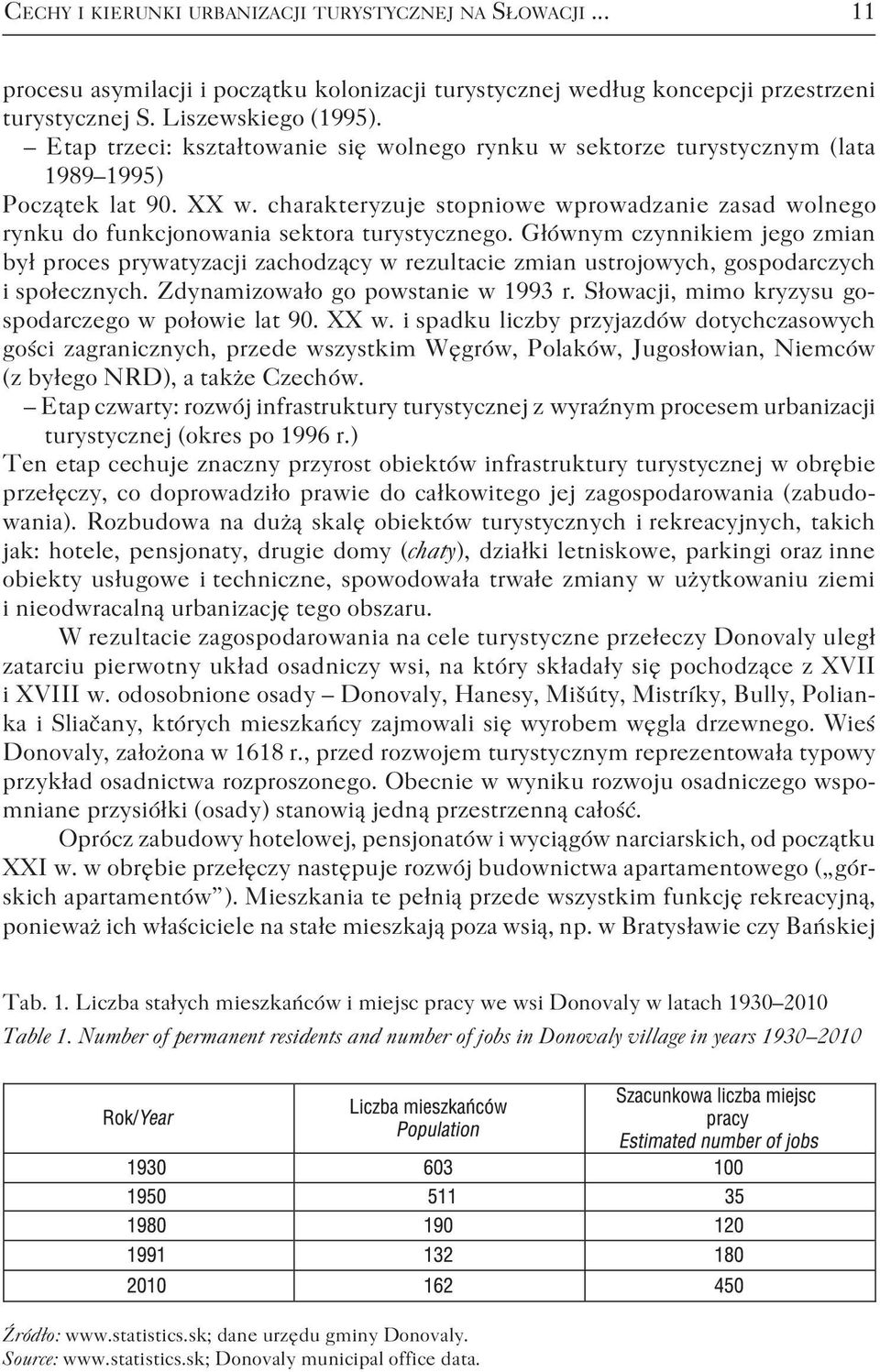 charakteryzuje stopniowe wprowadzanie zasad wolnego rynku do funkcjonowania sektora turystycznego.