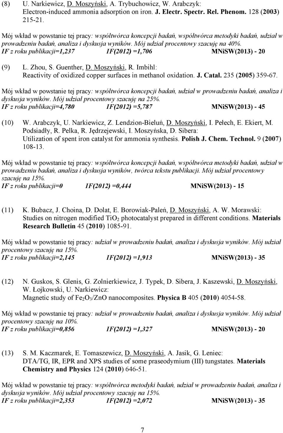 IF z roku publikacji=1,237 IF(2012) =1,706 MNiSW(2013) - 20 (9) L. Zhou, S. Guenther, D. Moszyński, R. Imbihl: Reactivity of oxidized copper surfaces in methanol oxidation. J. Catal.