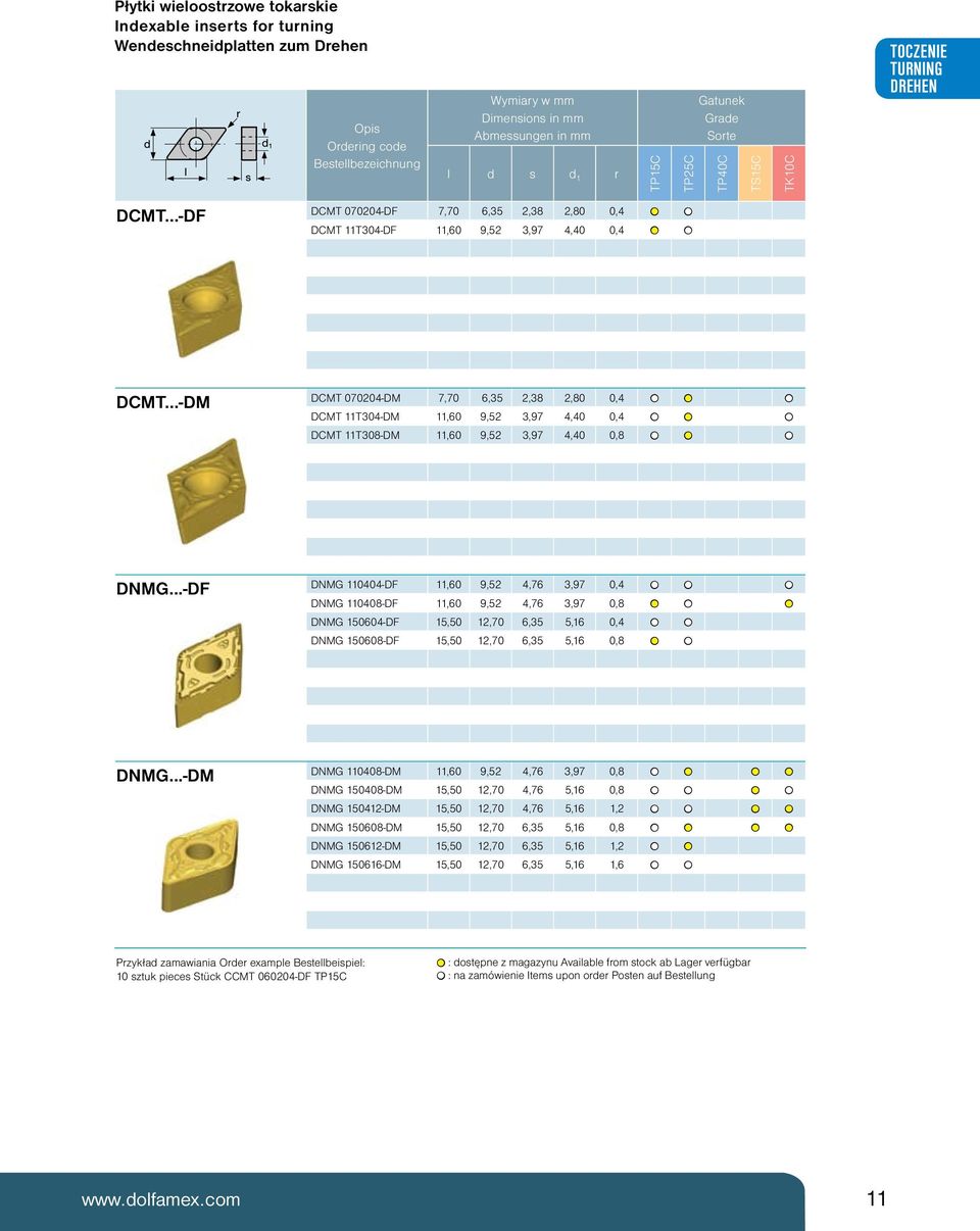 TOCZENIE TURNING DREHEN DCMT...-DM DCMT 070204-DM 7,70 6,35 2,38 2,80 0,4 DCMT 11T304-DM 11,60 9,52 3,97 4,40 0,4 DCMT 11T308-DM 11,60 9,52 3,97 4,40 0,8 DNMG.