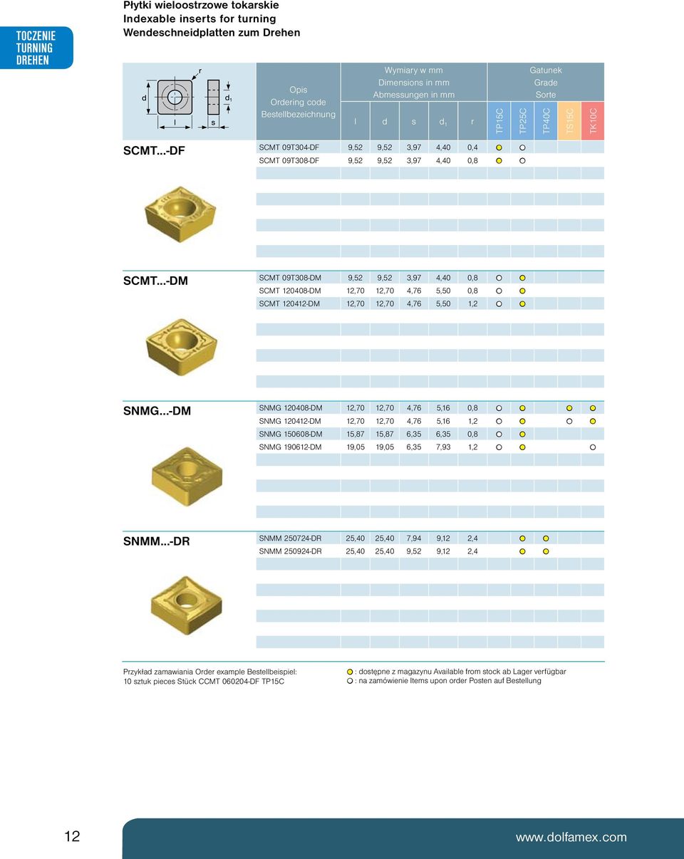 SCMT...-DM SCMT 09T308-DM 9,52 9,52 3,97 4,40 0,8 SCMT 120408-DM 12,70 12,70 4,76 5,50 0,8 SCMT 120412-DM 12,70 12,70 4,76 5,50 1,2 SNMG.